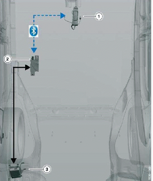 Telephone System